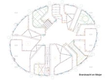 Conservations Pits and Cul-de-Sacs